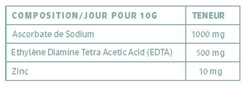 Lot 10 Chelator Complex "Élimination des métaux lourds " EDTA / VIT C / ZINC