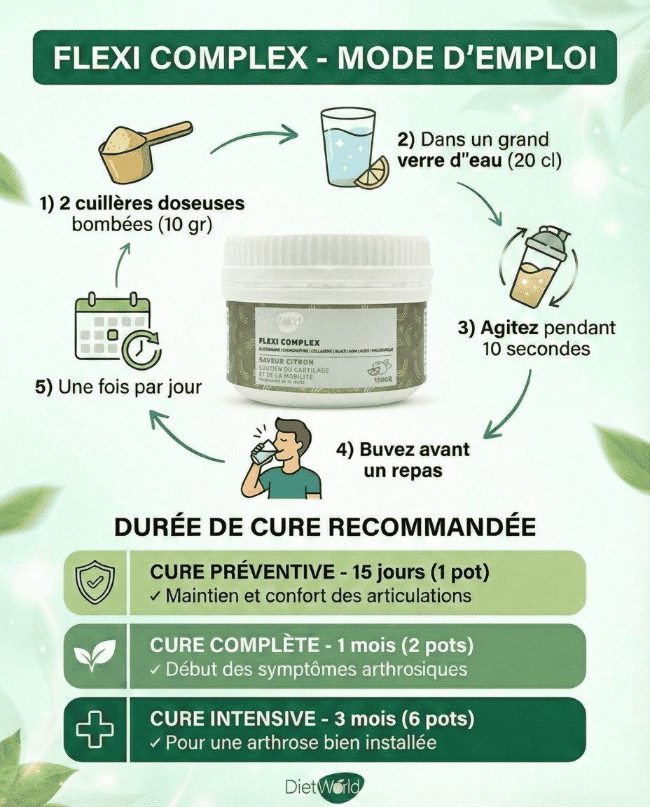 Flexi Complex - Cure arthrose Confort 1 Mois