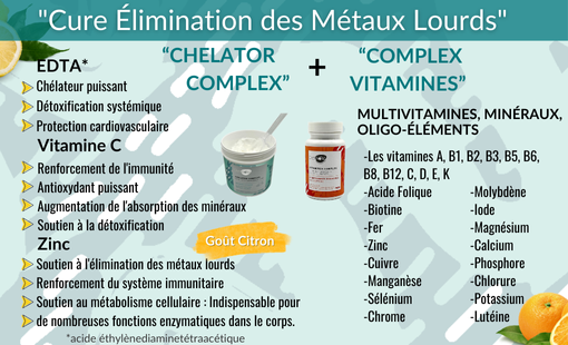 Lot de 20 Chelator Complex "Élimination des métaux lourds " EDTA / VIT C / ZINC
