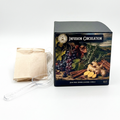 Infusion Circulation BIO