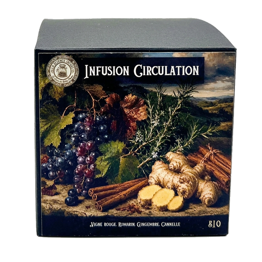 Infusion Circulation BIO