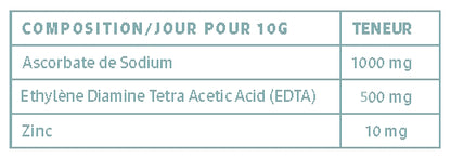 Duo pour enfants "Chelator Complex" + Vitamines - Élimination des métaux lourds