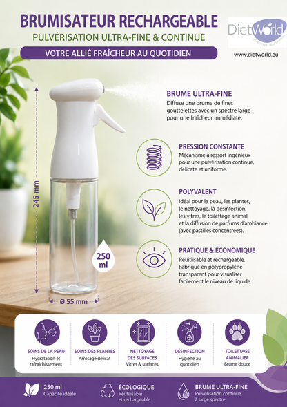 Vaporisateur brumisateur rechargeable