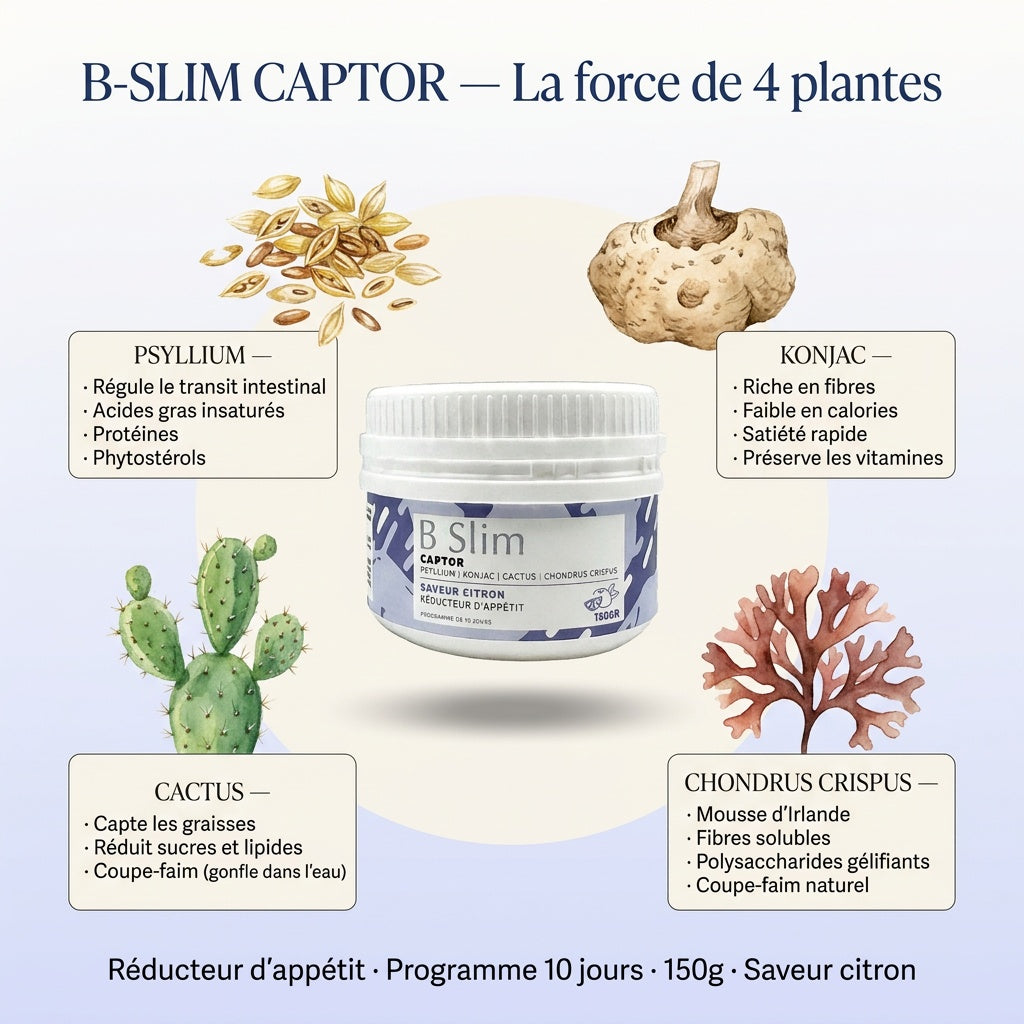 B.Slim Captor - Réducteur d'appétit