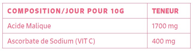 Double duo pour enfants "Chelator Complex" + Vitamines - Élimination des métaux lourds